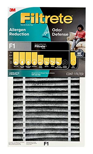 3M Filtrete Allergen Reductio