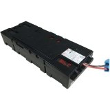 APC UPS Battery Replacement, APCRBC115, for APC Smart-UPS Models SMX1500RM2U, SMX1500RM2UNC, SMX1500RMNCUS, SMX1500RMUS