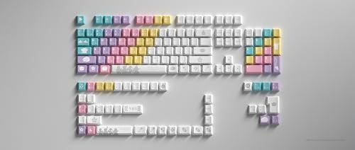 HYTE x hololive 4th Gen Official Keycap Set