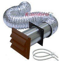 Lambro Product