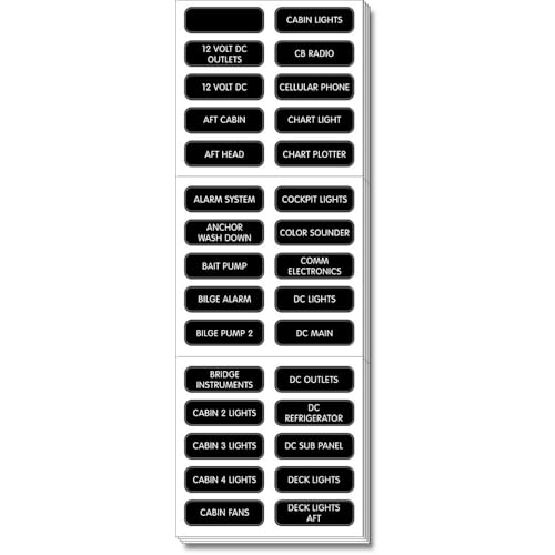 Blue Sea 8039 DC Panel Extended Label Set