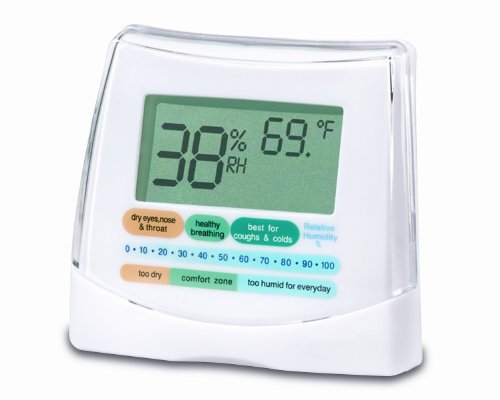 Enviracaire Honeywell Humidity Monitor