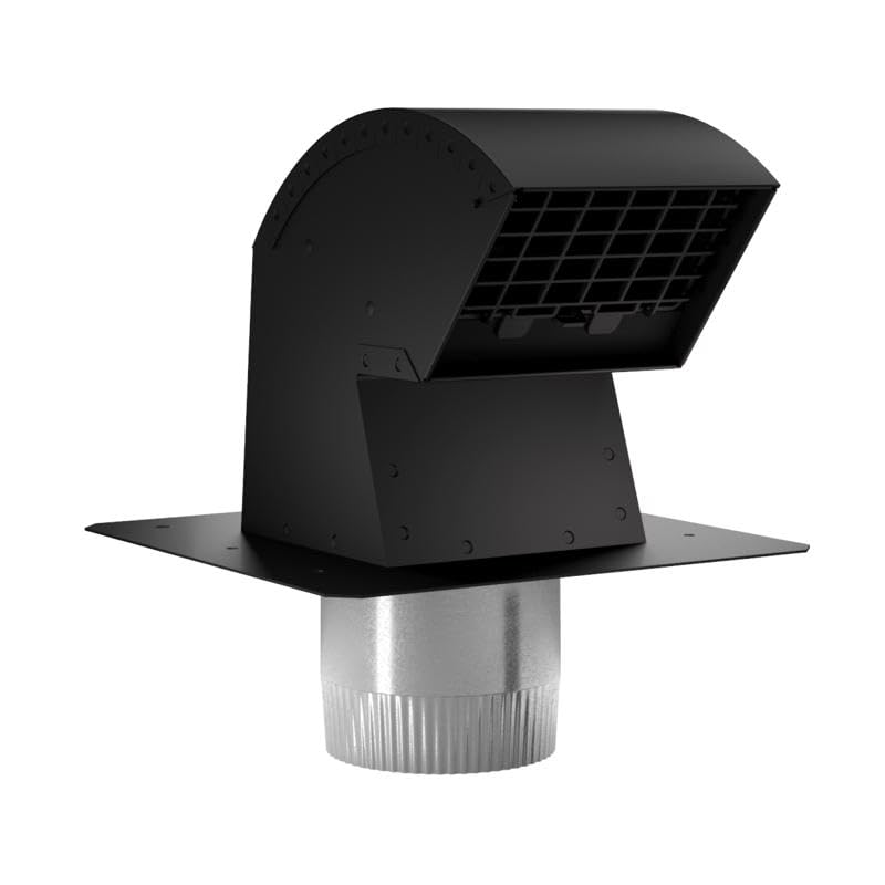 Imperial R2 9 in x 4 in Aluminum Roof Cap