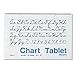 PACON TABLET CHART UNRLD 24X16