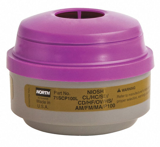 HONEYWELL DEFENDER RESPIRATOR
